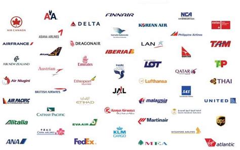 List of All Major Airlines .